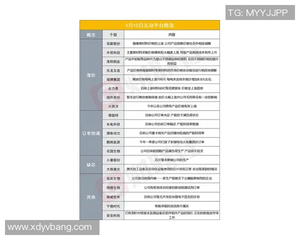11平台比赛赛程-揭秘精彩纷呈的11平台比赛赛程-11平台比赛赛程