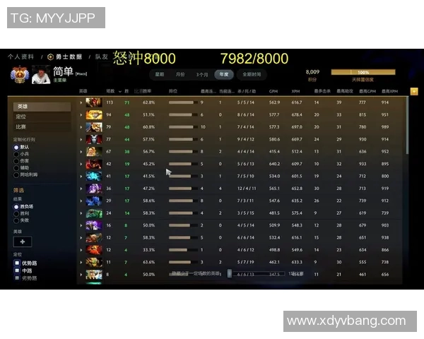 dota2三冰比赛编号-关于三冰选手在Dota2中的表现及其某场关键比赛的编号探索-dota2三冰比赛编号