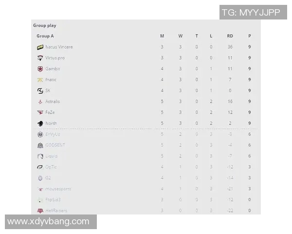 dota2比赛赛制-揭秘DOTA2比赛的赛制-dota2比赛赛制 dota2比赛赛制-揭秘DOTA2比赛的赛制-dota2比赛赛制