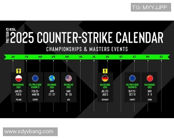 esl比赛项目-探索ESL比赛项目，点燃语言与技能的激情-esl比赛项目